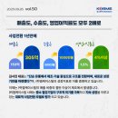 ㈜엠케이컨설팅 이미지