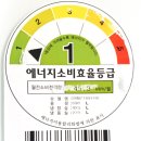 srm716vfhm 지펠김치냉장고겸용 콰트로698리터 4도어양문냉장고 이미지