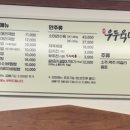 우두육미 네이버블로그