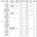 (주)가나축산유통 이미지