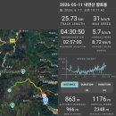 대전2리 마을회관 네이버블로그