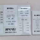 진원면사무소 이미지