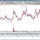 P&P엔터테인먼트 이미지