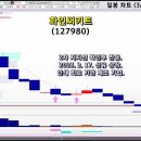화인인쇄