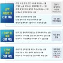 세무법인해조 티스토리