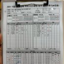 8월 23일 경기기계공고 3경기 결과 이미지