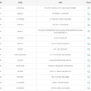 CU대구황금 초등점 이미지