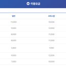 한끼두끼 이미지