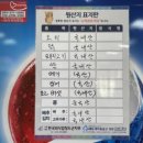 청도메기매운탕 이미지