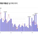 상업용 26 이미지