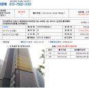 메트로2단지 버스정류장 이미지