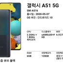 다산지금로 네이버블로그