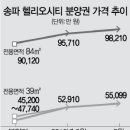 헬리오 이미지