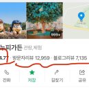 (주)에스앤가든(스누피가든) 이미지
