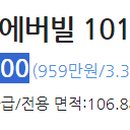 행복한세상 우리들약국 이미지