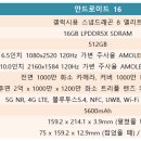 삼성 시장 고객지원센터 이미지