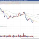 그린에코바이오 주식회사 이미지
