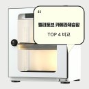 공간디자인토브 | 켈리토브 카메라 습도조절 방습 제습함 고르다 고민된다면 솔직후기