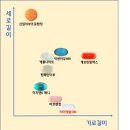 휴베이스 광안바다약국 이미지