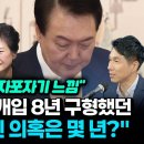 정청래, 박근혜 공천개입 8년 구형했던 윤석열 이미지