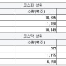 썬바이오메드 이미지