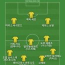 바르사와 발렌시아 하이라이트 봤는데 페르민 폼 미쳐서 베스트11 이미지