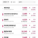 씨에스엠글로벌