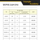 영인보습학원