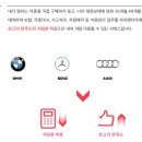 굿서비스자동차렌탈 네이버블로그