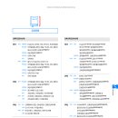 ㈜태건산업 이미지