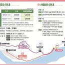 2025 광양 매화축제 최신 기본정보 및 개화상황