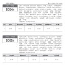 창천리 남당물 이미지