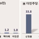 (주)화순군민신문사