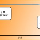 KJ모터스 이미지