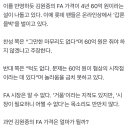 롯데 &#39;태풍의 눈&#39; 김원중 FA 4년 60억 원설에 롯데 팬들 &#39;난리&#39;...&#34;문제는 60억부터라는 점이다!&#34; 이미지