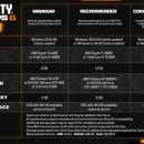 Call 유통 이미지