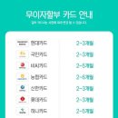 어라운드짐