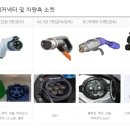 우리동네전기