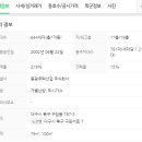 구암동233 이미지