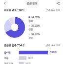메이저타운 메트로 네이버블로그