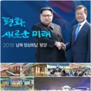 9월18일 평화, 새로운미래 2018 남북정상회담 평양가는날 경기남부/부천문팬 출석부 이미지