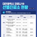 세종보건소 선별진료소 이미지