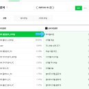 퍼피블러썸