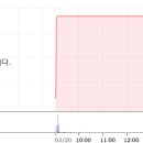 우리기전 티스토리
