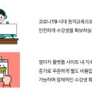 일등급에듀학원