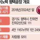 엘지이노텍평택공장 이미지