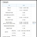 크루멘토7승무원학원 이미지