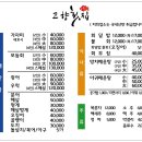 고향횟집 이미지