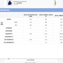 주식회사 루시아산후조리원 | 경기도 산후조리원 찾기 &amp; 비교(2025.12월 기준 업데이트)