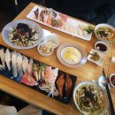 토라스시